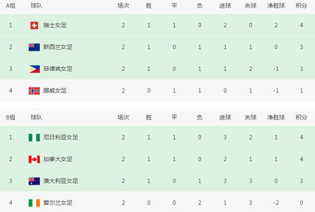“把传统的手工摹片，用AI技术去做辅助提升（风格迁移），产生了更高效率的工作结果，也最终达到了电影院放映的2K级（影院级）的画面。
